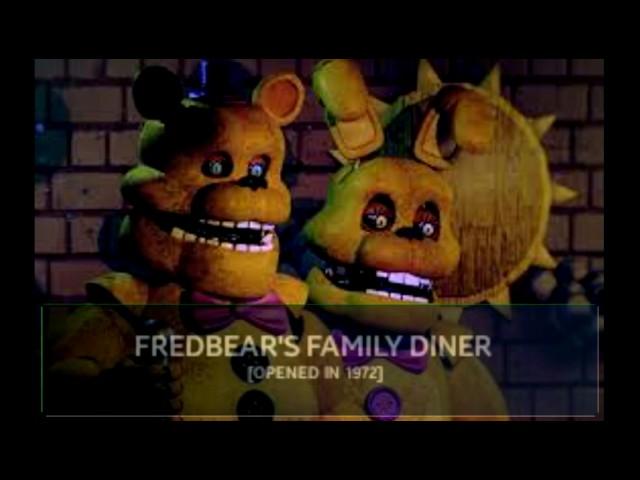 All Five Nights At Freddy's Animatronics