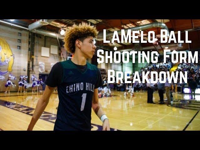 LaMelo Ball Basketball Shooting Form Breakdown (Basketball Shooting Secrets)