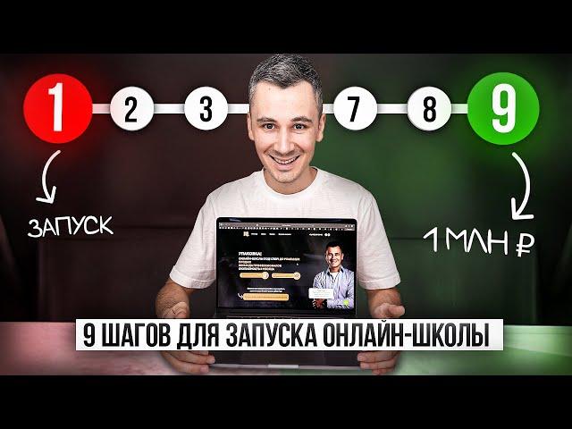 КАК ЗАПУСТИТЬ И ПРОДАТЬ ОНЛАЙН-КУРС В 2024. Пошаговый план запуска от А до Я.