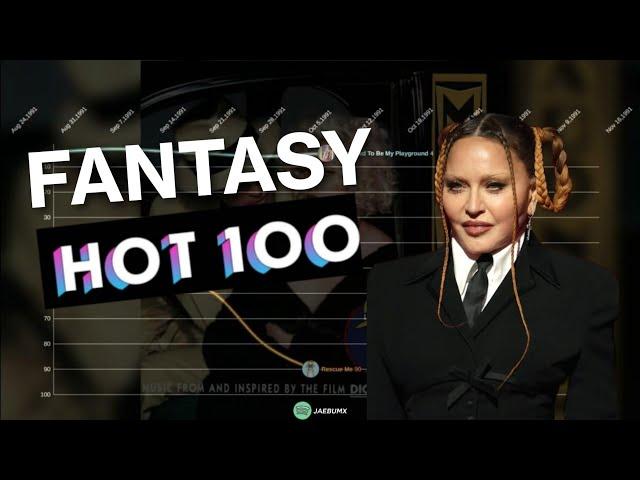 Madonna | Fantasy Hot 100 Chart History (1982-2023)