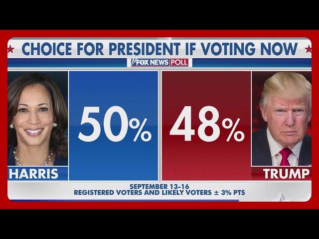 New polls show tight race for White House