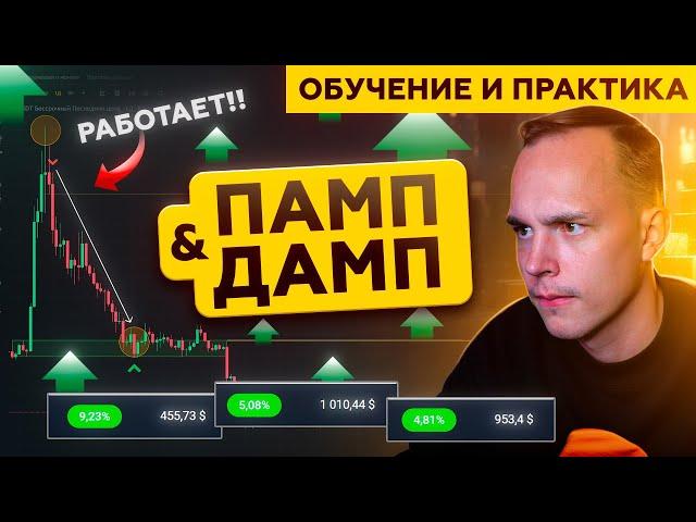 Лучшая ТОРГОВАЯ СТРАТЕГИЯ!! Обучение Торговле Пампов На Фьючерсах | Обучение Трейдингу, Криптовалюта