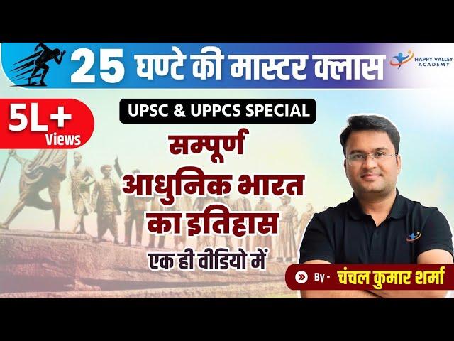 Complete Modern History | Marathon Video | Spectrum | Chanchal Kumar Sharma | UPSC 2024-25