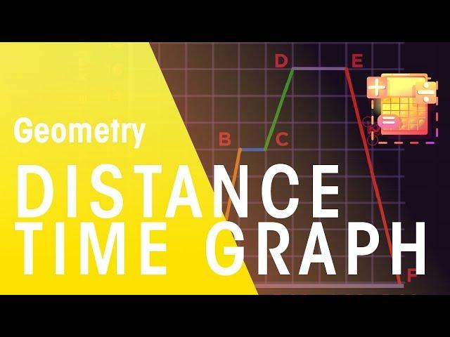 Distance Time Graphs | Geometry | Maths | FuseSchool