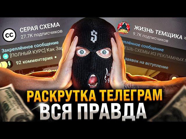 Как Раскрутить Телеграм Канал — БЕЗ ПОКУПКИ РЕКЛАМЫ? С нуля в 2024!