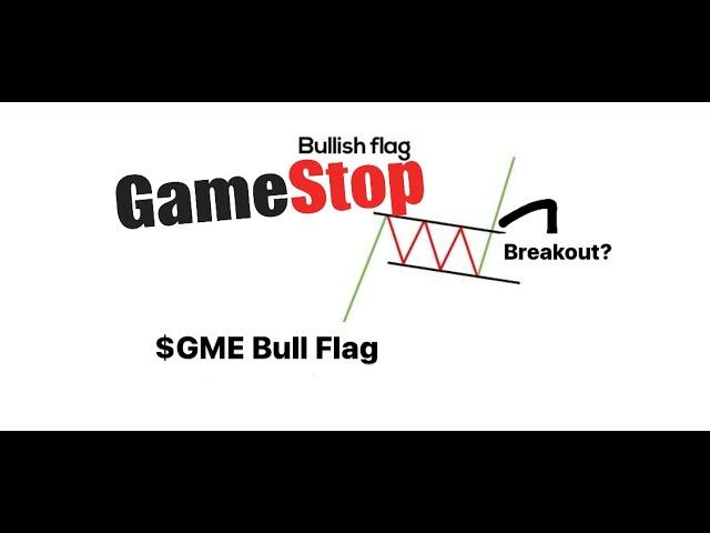 GME - Macro Bull Flag