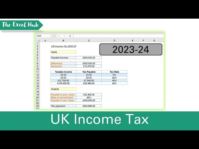 Calculate 2023-24 UK Income Tax – Using VLOOKUP In Excel