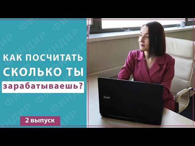 Как посчитать чистую прибыль Сколько денег на самом деле зарабатывает твой бизнес 2019