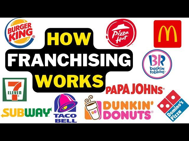  How Franchising Business Works? | Franchise Business Model 2023