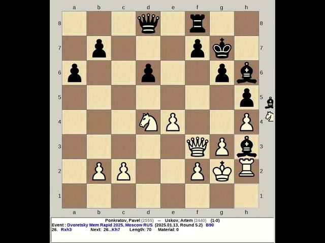 Ponkratov, Pavel vs Uskov, Artem | Dvoretsky Memorial Rapid Chess 2025, Moscow Russia