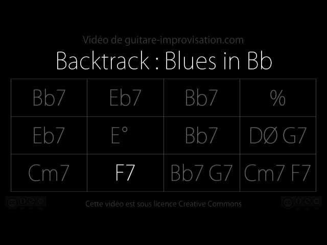 Bb Blues (110bpm) : Backing track