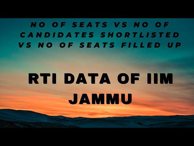 RTI of IIM Jammu CAT %ile Last Cut off Composite Score %of Admission Offer vs Shortlisted Candidates