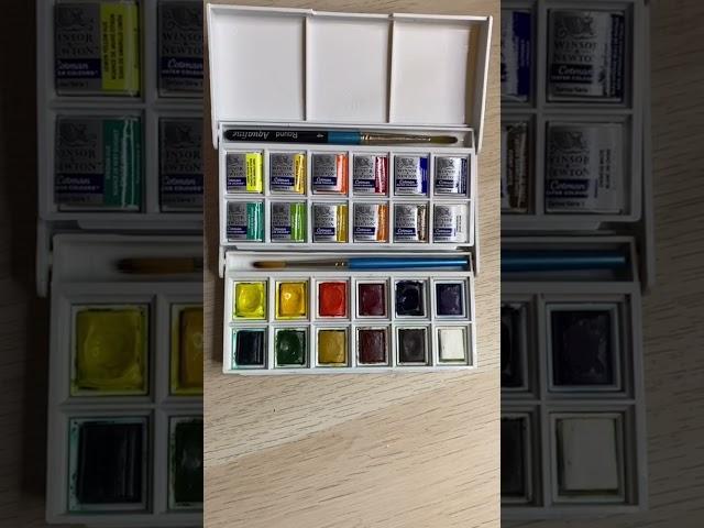 ALL you need to start Watercolor Painting