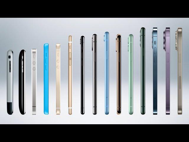 History of the iPhone