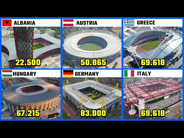 The Biggest Stadium in Every European Country