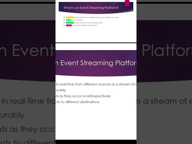 What is an Event Streaming Platform #kafka #java #coding #youtubeshorts