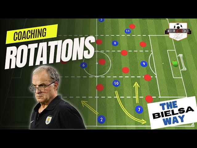 Coaching Rotations The Bielsa Way!!