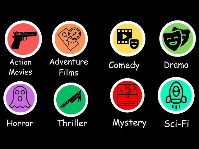 Every Movie Genres Explained in 8 Minutes