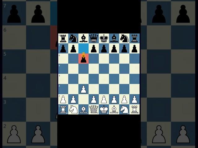 How do PAWN  Moves in Chess ?