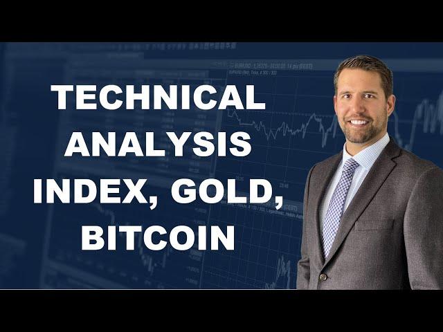 Stock Market Technical Analysis & Trends