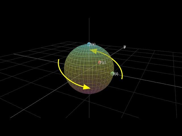 Quaternions and 3d rotation, explained interactively