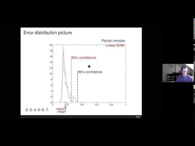 Statistical Learning Theory for Modern Machine Learning - John Shawe-Taylor