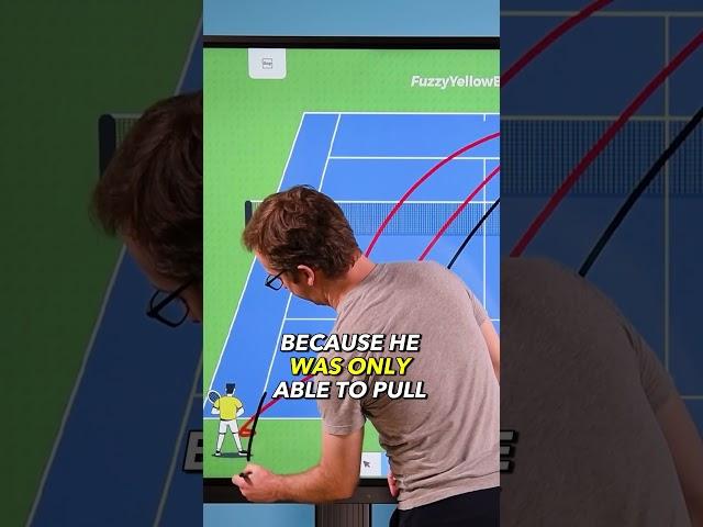 Wawrinka has Djokovic trapped!