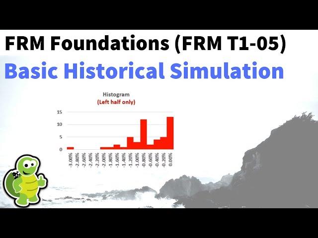 What is the (Basic) Historical Simulation approach to value at risk (VaR)? FRM T1-5