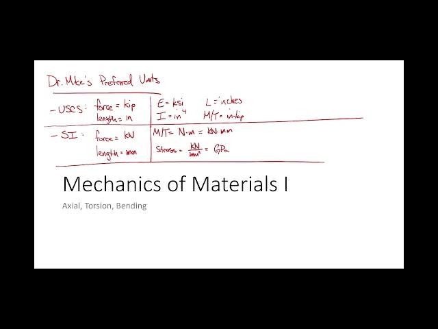 FE Exam Review:  Mechanics of Materials, Part 1 (2022.02.22)