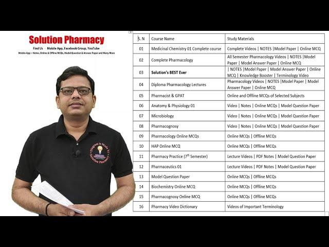 Solution Pharmacy Course Details | Study Materials for B.Pharmacy Different Subjects