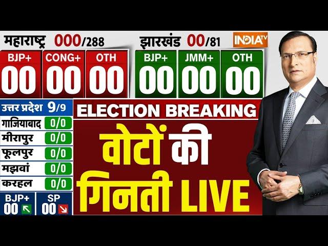 Maharashtra Election Results Live: चुनाव के वोटों की गिनती, सबसे तेज नतीजे LIVE