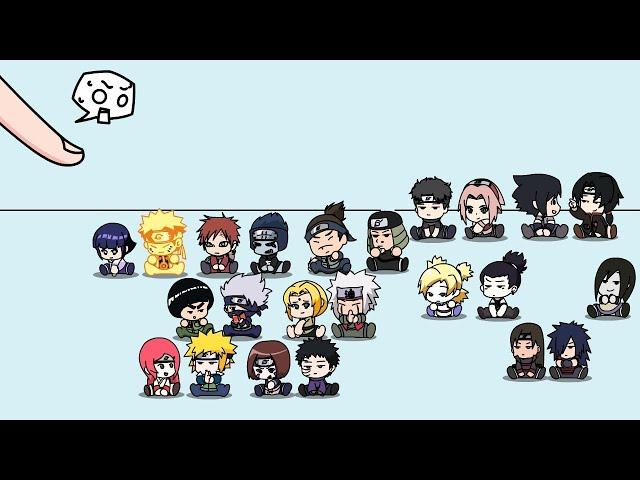 Naruto Characters vs Finger | Full