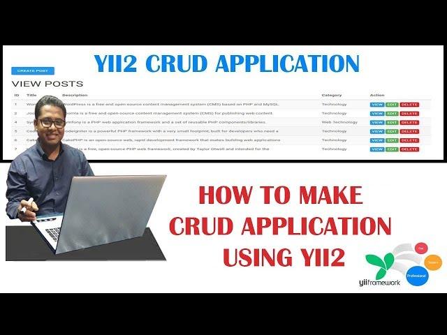 How to Make a CRUD Application Tutorial using PHP Yii2 Framework