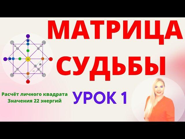 Матрица судьбы обучение бесплатно 1 урок. Расчёт личного квадрата. Характер. Значения 22 кода судьбы