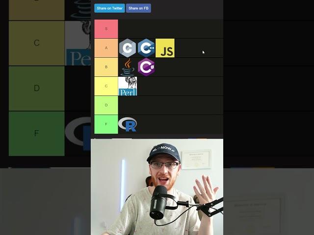 Programming Language Tier List - Coding Interviews Edition