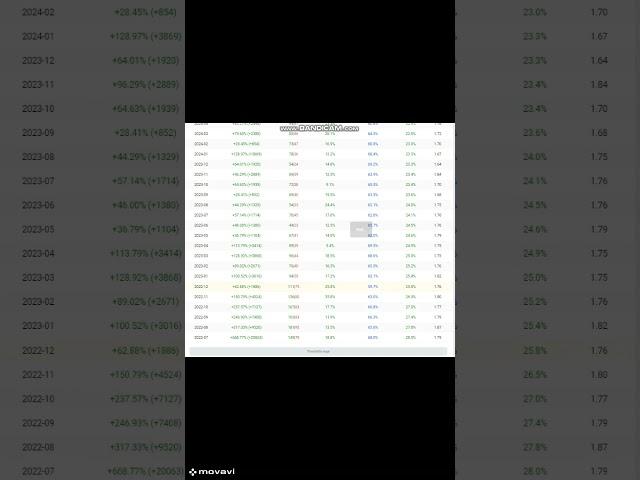 Платные прогнозы на спорт. Ставки vprognoze и bet-hub. Ссылка на тг в описании канала. Матвеев