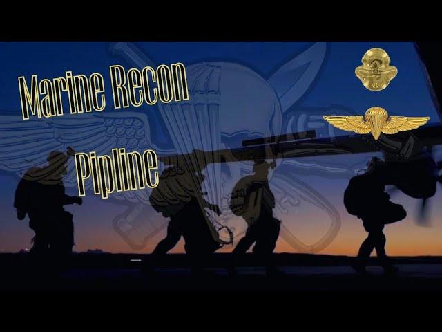 The Marine Recon Pipeline