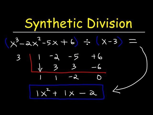 Synthetic Division of Polynomials
