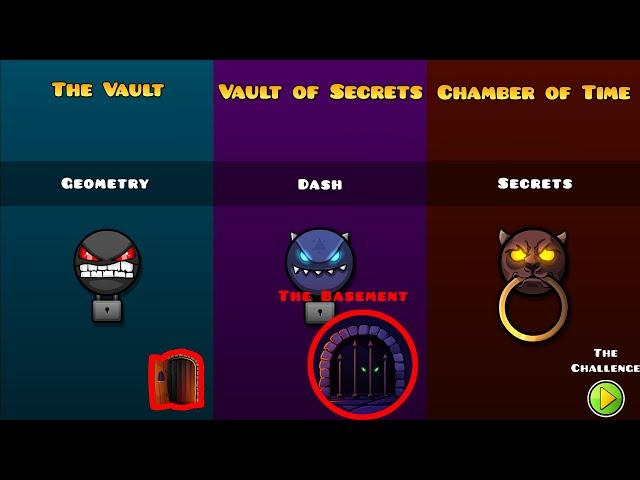 All Geometry Dash Secrets in v2.1 (2022)