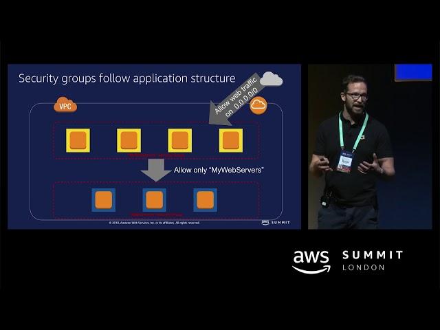 VPC Design and New Capabilities for Amazon VPC