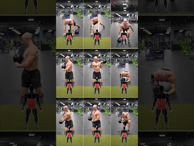 Kettlebell core exercise library! Here are some core exercises you can add to your routine.