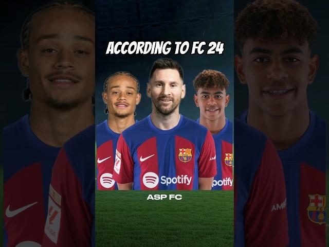 What if Barcelona could only use players from their academy? (La Masia) FC 24