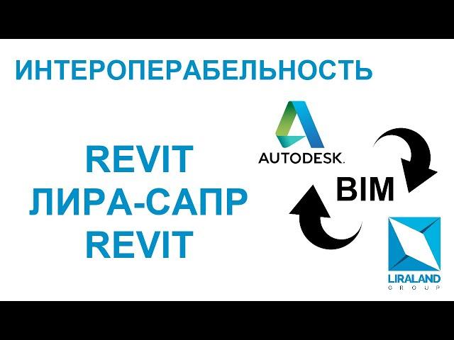 Интероперабельность Revit ЛИРА-САПР Revit