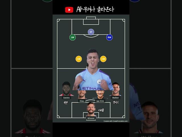 AI가 미리 뽑은 23-24 시즌 월드 베스트 11