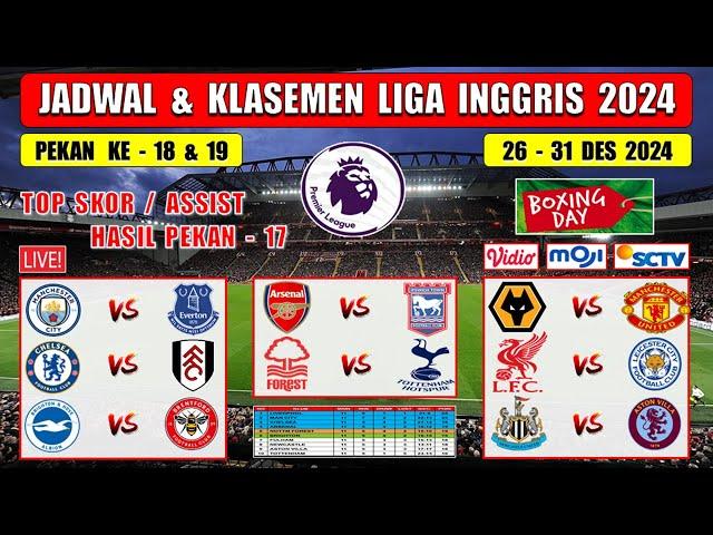 Jadwal Liga Inggris 2024 Boxing Day Live SCTV ~ WOLVES vs MAN UNITED ~ LIVERPOOL vs LEICESTER