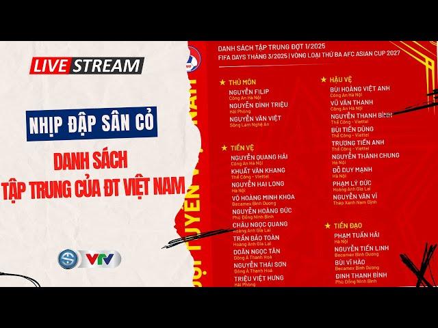  "Danh sách triệu tập ĐT Việt Nam 6/3: Bất ngờ lớn! Ai được gọi, ai vắng mặt?"