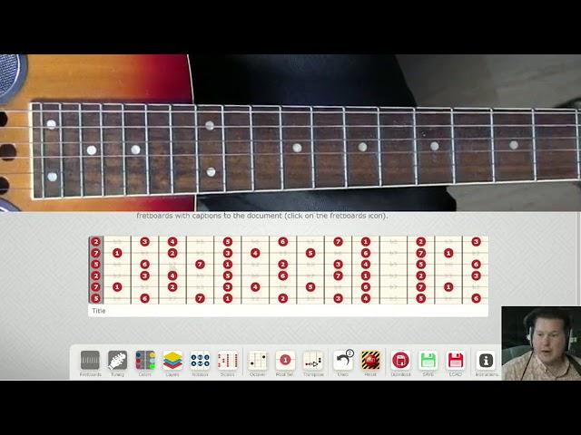 Theory: Modes of the Major Scale - For Dobro