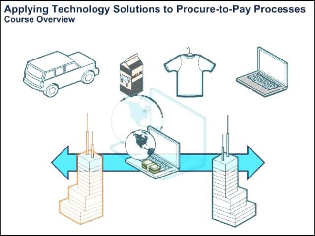 Applying Technology Solutions to Procure-to-Pay Processes