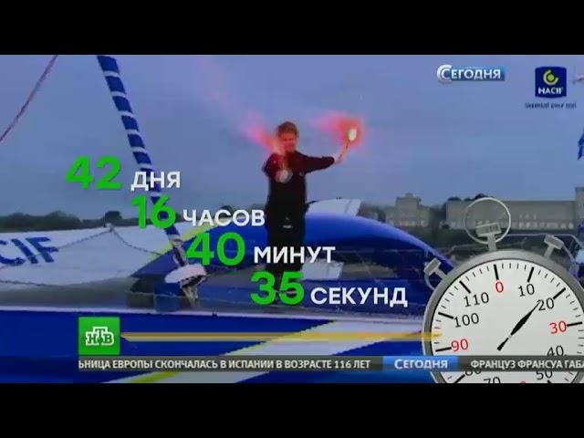 Вокруг света за 42 дня на яхте