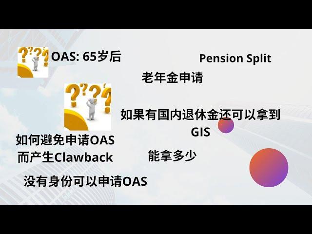 Tax planning(2)-Pension Income的节税, Claw back, OAS的申请表